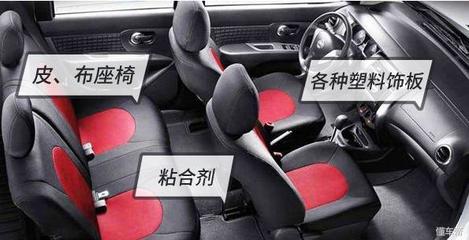 盤點車內4大異味來源及4種常見處理方式